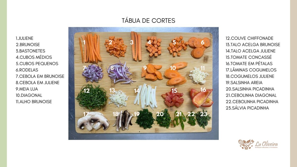 TÁBUA DE CORTES LEGUMES